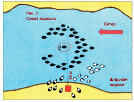 подкова (дельта).gif